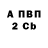 Амфетамин 98% Richard Fannin